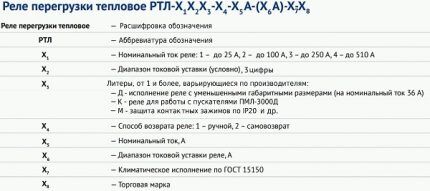 Тепловое реле: принцип работы, виды, схема подключения + регулировка и маркировка