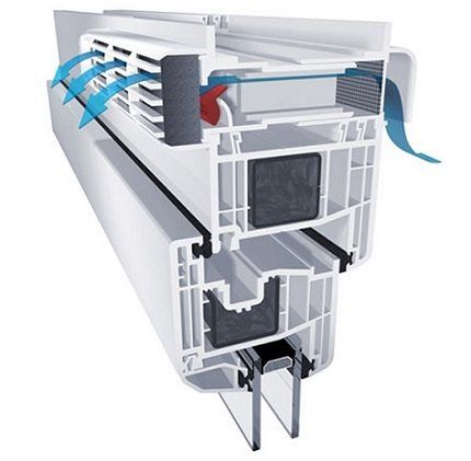 Приточный клапан на пластиковые окна: как выбрать и поставить вентиляционный клапан