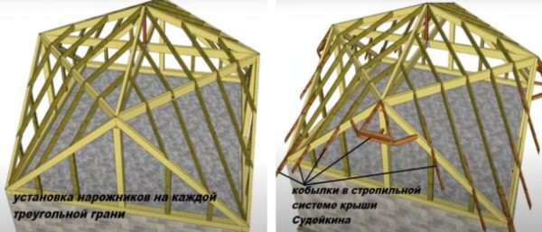 Крыша Судейкина: преимущества и недостатки, примеры проектов с фото