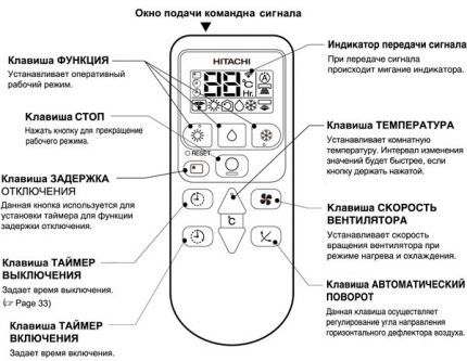 Как включить кондиционер на обогрев: специфика настройки работы системы на тепло