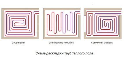 Сшитый полиэтилен для теплого пола: как обустроить теплый пол из сшитого полиэтилена