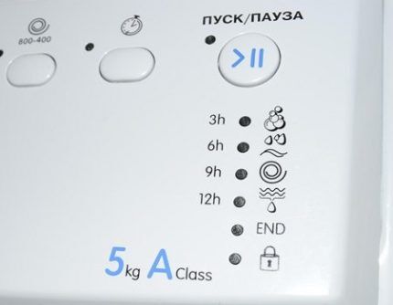 Неисправности стиральной машины Indesit: как расшифровать коды ошибок и провести ремонт