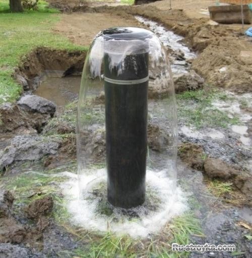 Водоснабжение загородного дома из скважины