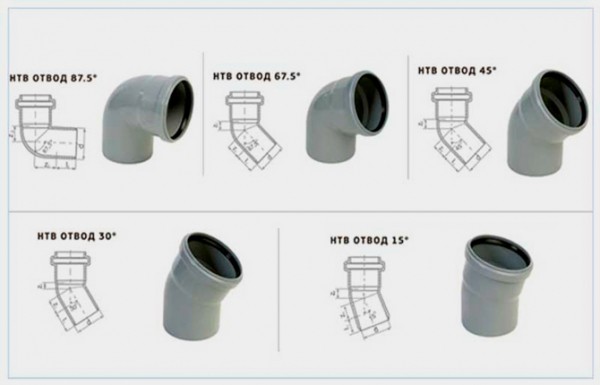 Виды соединительных уголков для разных труб — обзор ассортимента