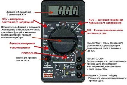 Как проверить напряжение в розетке мультиметром: правила измерения