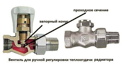 Термостатический клапан для радиатора отопления: назначение, виды, принцип работы + монтаж