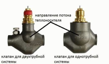 Термостатический клапан для радиатора отопления: назначение, виды, принцип работы + монтаж