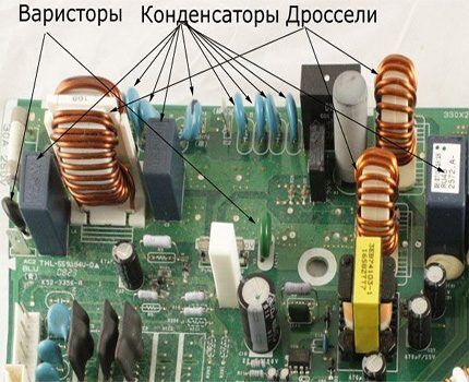 Что такое инверторный кондиционер и чем он отличается от обыкновенного