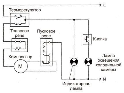 Электрическая схема холодильника: устройство и принцип работы различных холодильников