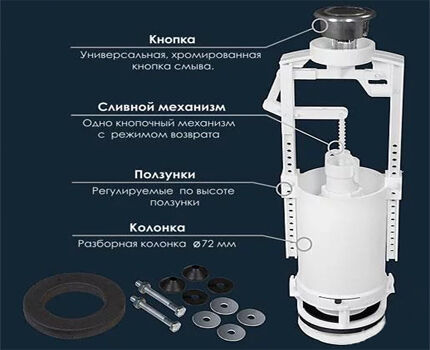 Как разобрать сливной бачок унитаза: инструктаж по работе с различными конструкциями