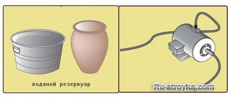 Как сделать фонтан своими руками