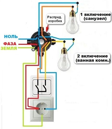 Розетка с выключателем в одном корпусе: как подключить розетку с выключателем Розетка с выключателем в одном корпусе: как подключить розетку с выключателем