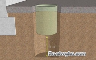 Как установить в подвале отстойник.