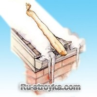 Как избавиться от сосулек Как избавиться от сосулек
