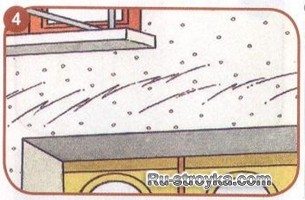 Как утеплить дом с помощью пенополистирола.