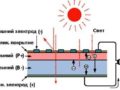 Виды солнечных батарей: сравнительный обзор конструкций и советы по выбору панелей