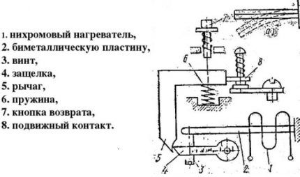 Тепловое реле для электродвигателя: принцип работы, устройство, как выбрать