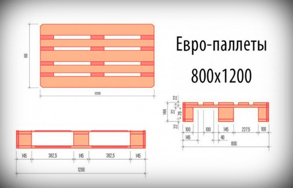 Как сделать красивую беседку из паллетов: идеи, фото, пошаговая инструкция