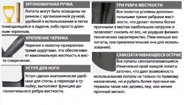 Лопаты: виды, применение, советы по выбору