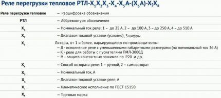 Тепловое реле для электродвигателя: принцип работы, устройство, как выбрать