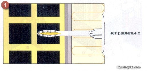 Как правильно закрепить теплоизоляцию.
