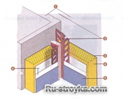 Основные узлы системы фасадного утепления.