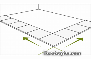Как укладывать керамическую плитку