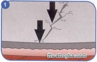 Как уложить напольное покрытие на потрескавшуюся бетонную стяжку?