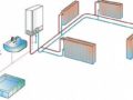 Двухконтурный электрический котел: устройство, разбор преимуществ и недостатков + что учитывать при выборе