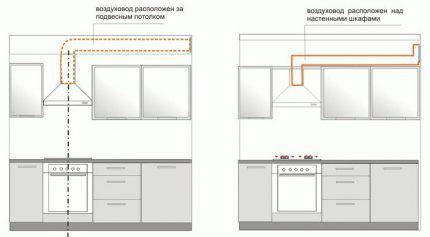 Вентиляционные пластиковые трубы для вытяжки: нюансы выбора и монтажа