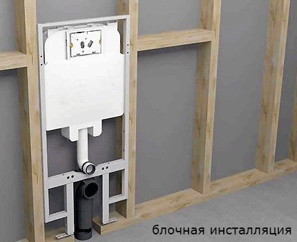 Как починить инсталляцию унитаза: популярные поломки и способы их устранения Как починить инсталляцию унитаза: популярные поломки и способы их устранения