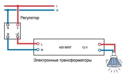 Галогенные лампы на 12 Вольт: обзор, характеристики + обзор лидирующих производителей