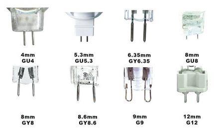 Галогенные лампы на 12 Вольт: обзор, характеристики + обзор лидирующих производителей