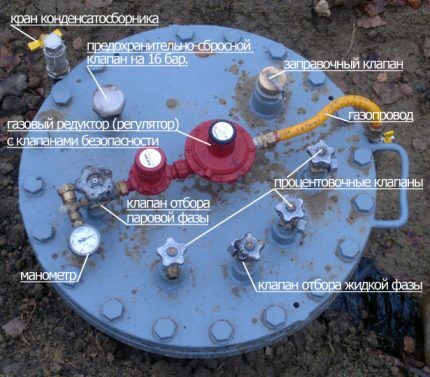 Автономная газификация частного дома: обустройство системы газоснабжения баллонами и газгольдером