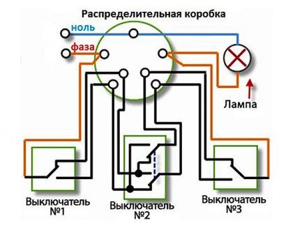 Перекидной выключатель: маркировка, виды, особенности подключения