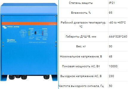 Гибридный инвертор для солнечных батарей: виды, обзор лучших моделей + особенности подключения