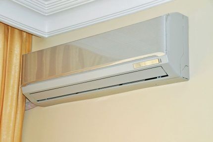 Устройство внутреннего блока сплит системы: как разобрать оборудование для прочистки и ремонта