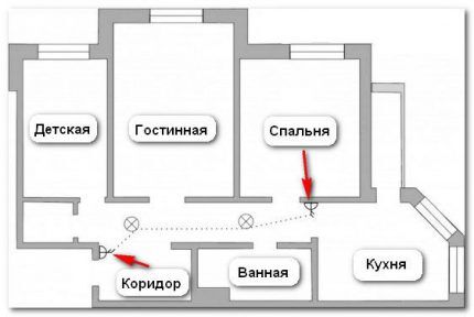 Перекидной выключатель: маркировка, виды, особенности подключения