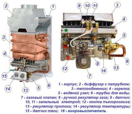 Ремонт газового водонагревателя «Нева»: типичные нарушения в работе и технологии ремонта