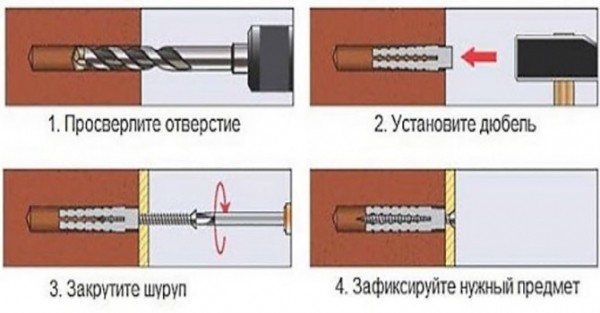 Дюбель для кирпича: виды, инструкция по установке
