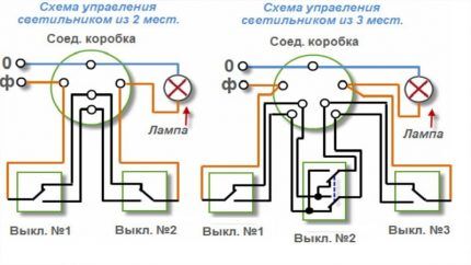 Перекидной выключатель: маркировка, виды, особенности подключения