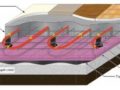 Как сделать водяной теплый пол своими руками: пошаговое руководство от проектирования до сборки