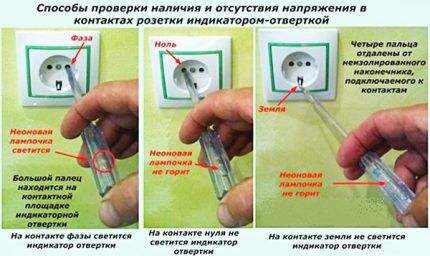 Распространенные неисправности розеток: как починить розетку своими руками Распространенные неисправности розеток: как починить розетку своими руками