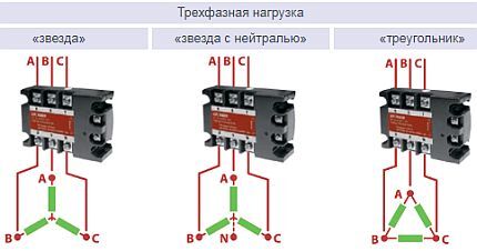 Твердотельное реле: виды, практическое применение, схемы подключения