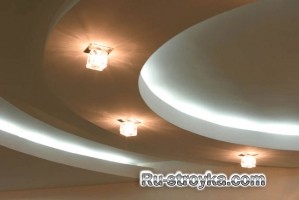 Устройство подшивных потолков.