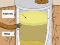 Как сооружается выгребная яма из бетонных колец: схемы + пошаговое руководство