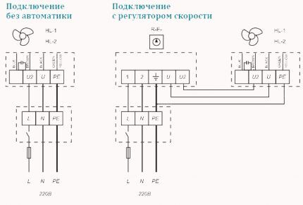 Регулятор скорости вращения вентилятора: виды устройства и правила подключения