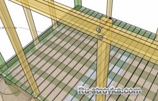 Как построить беседку своими руками Как построить беседку своими руками