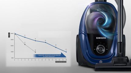 Обзор пылесоса Samsung SC 18M2150SG: турбина Anti-Tangle &ndash; совпадают ли обещания с реальностью?