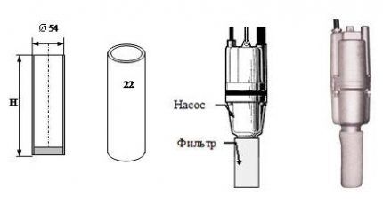 Обзор погружного насоса «Малыш»: схема агрегата, характеристики, правила эксплуатации